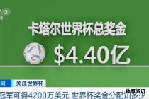 世界杯巨额奖金争夺战火热开启