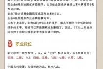 围棋段位等级全解析：一共分为多少级及其划分标准