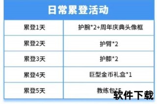球探球币功能解析：用途详解与使用场景说明