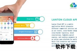 网站哪个好_2023最新靠谱平台推荐与挑选指南全解析