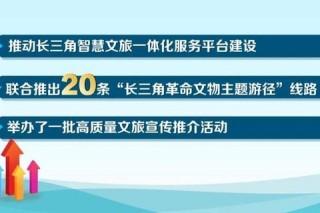2025省份福利指南：北上广浙苏优势与政策解析