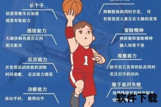篮球天赋解密-身体条件_技术能力与球商如何成就球场统治力