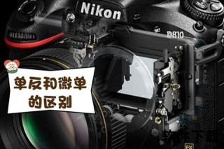 镜头打板解析：单反相机反光板碰撞现象与应对