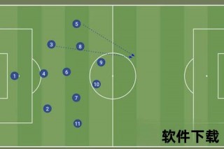 绿茵重放-足球赛事关键回放录像深度解析与战术拆解