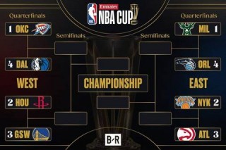 NBA总决赛FMVP：价值争议与评选机制探析