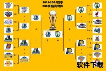 NBA球队全览：30支队伍分区解析与特色巡礼