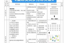 双手运球：双驱控球的核心要领与实练方法解析