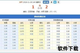 足彩大小球解析_预测进球数的技巧与玩法详解