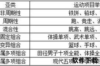 竞技马_定义解析与运动项目分类全解