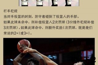 篮球赛中的吃T解析：技术犯规的手势与判罚标准