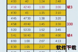 超级马拉松多少公里-挑战极限奔跑距离与体能考验全解析