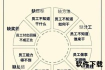 球队管理核心策略：高效团队构建与领导力提升路径