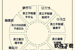 球队管理核心策略：高效团队构建与领导力提升路径