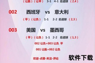 足球全部比分实时聚焦：全球赛事赛果速览