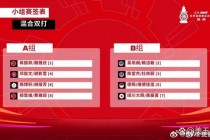 世预赛抽签揭晓多组焦点对决引发出线悬念与激烈竞争
