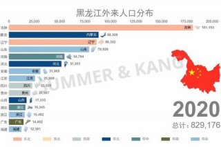 冰岛中国人口数量统计_最新数据与居住现状解析