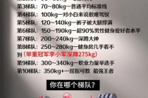 俯卧撑VS深蹲：力量训练与肌肉刺激效果全方位对比