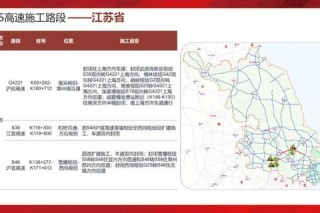 2025省份福利指南：北上广浙苏优势与政策解析