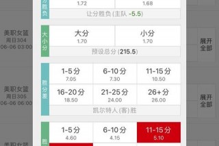 篮彩购彩软件推荐_手机平台精选与实用选择指南