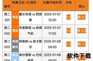 竞彩比分实时播报_新浪网赛事数据与赛果预测权威平台