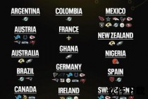 NFL是什么_揭秘美式橄榄球联盟的赛事规则与历史背景