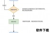 奖池机制解析-定义构成与运作模式深度解读
