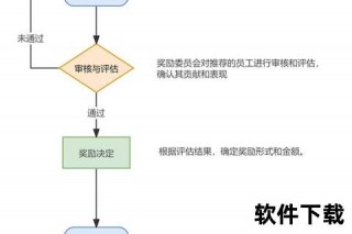 奖池机制解析-定义构成与运作模式深度解读