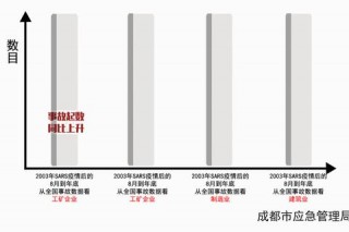 联排名机制解析：构建动态评估体系的关键