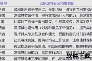 前锋的定义与核心作用-解析其在团队中的角色与战术价值