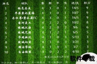 足球比分网500万_实时数据覆盖全球赛事与专业分析平台