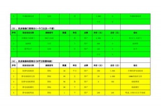 复试8+1费用详解：多少钱_报考成本及费用构成全解析