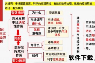 东南运：核心概念解析与区域发展推动力探析