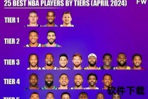 全能统治与未来之争：2024-25赛季NBA最强中锋巅峰解析
