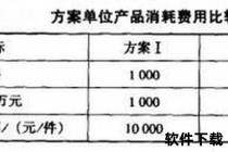 平均值是什么_核心概念、计算方式与实际应用场景解析