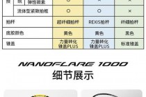 尤尼克斯球拍推荐-2023热门型号性能对比与选购指南