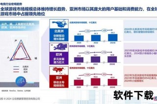 电竞投资策略解析：从入门到精通的实战技巧与行业趋势