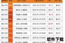 足球即时比分_体体球网全球赛事实时数据与赛果速递