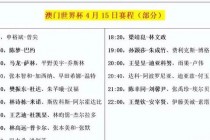世界杯重播时间公布热门赛事完整回顾不容错过精彩瞬间