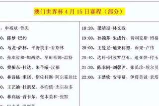 世界杯重播时间公布热门赛事完整回顾不容错过精彩瞬间