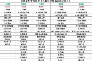 台球案价格解析_多少钱一台_选购指南与预算参考
