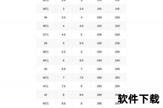 235码对应中国码数解析：37码换算指南