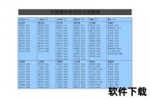 0258区号归属解析：南京区号025与电话号码首位8的区分