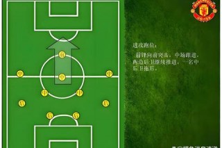 控球后卫解析：球队战术核心与进攻掌控者