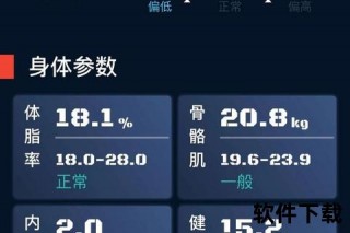 健身不减重？解析体脂变化与肌肉增长的隐藏关联