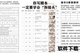 录像回看：关键镜头解析与事件全记录