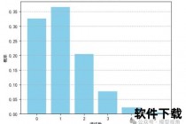 足球比分预测分析_数据模型解读与赛事胜负精准预测