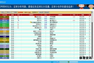 球探足球即时比分实时权威赛事追踪
