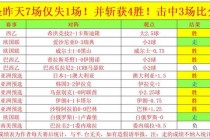 巴西世界杯积分榜深度剖析：小组赛晋级形势与关键战役盘点