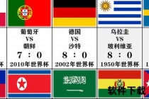 世界杯纪录之光_荣耀征程与数据里程碑