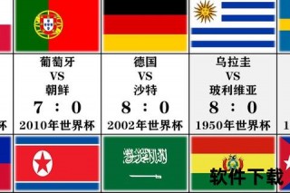 世界杯纪录之光_荣耀征程与数据里程碑